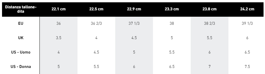 tabella misure scarpe adidas