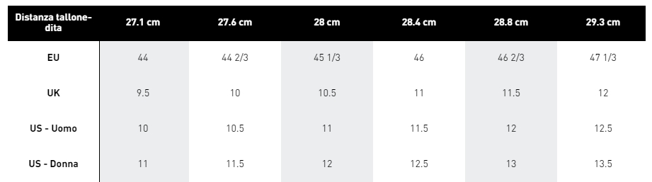 misura scarpe in cm adidas